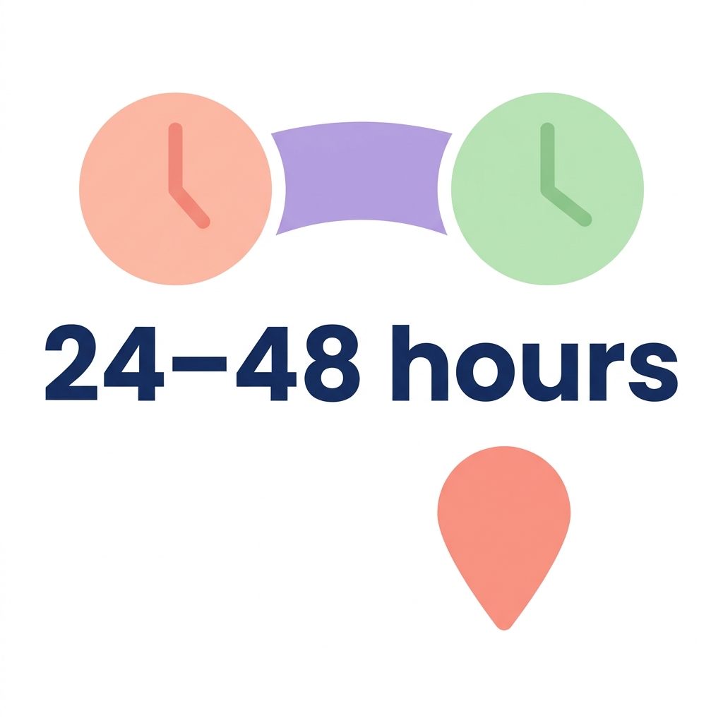 Global delay timeline