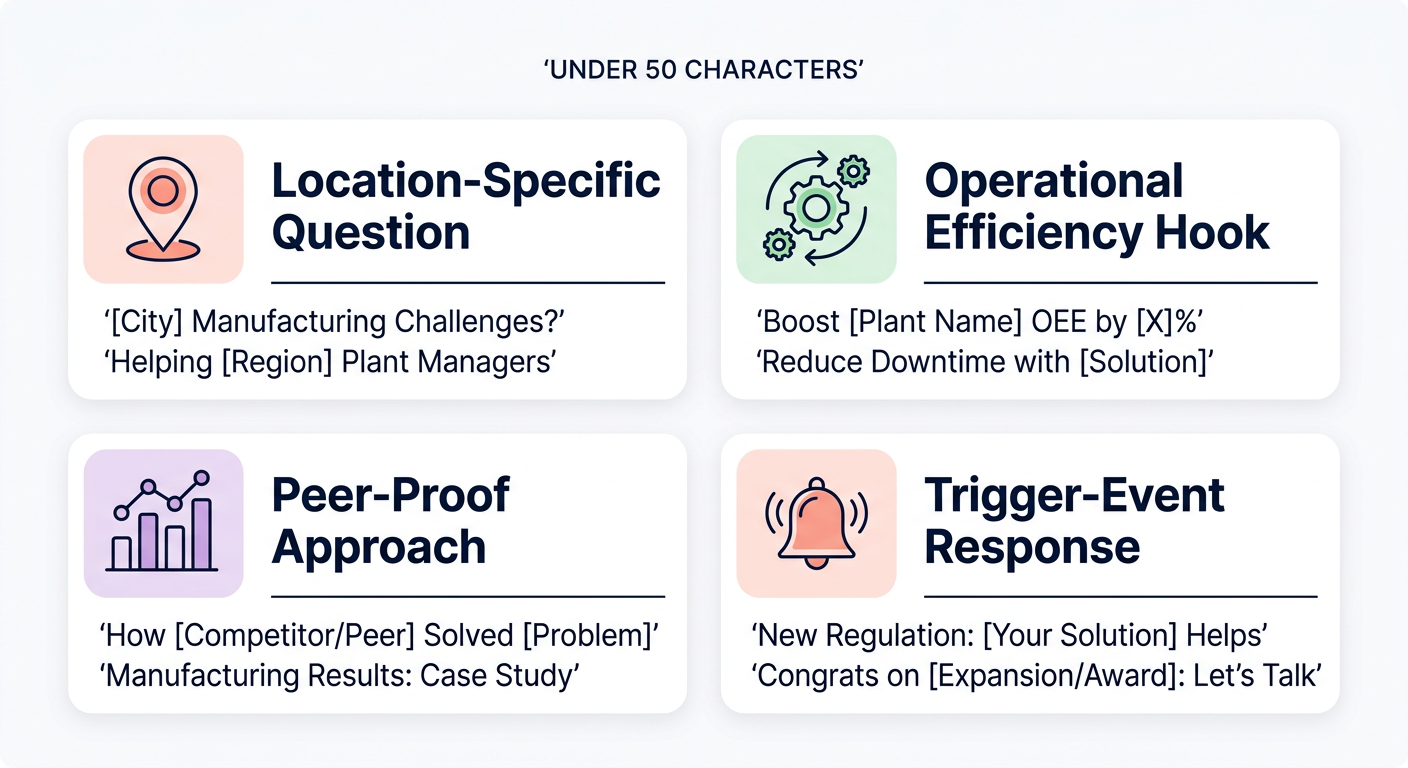 subject line formulas